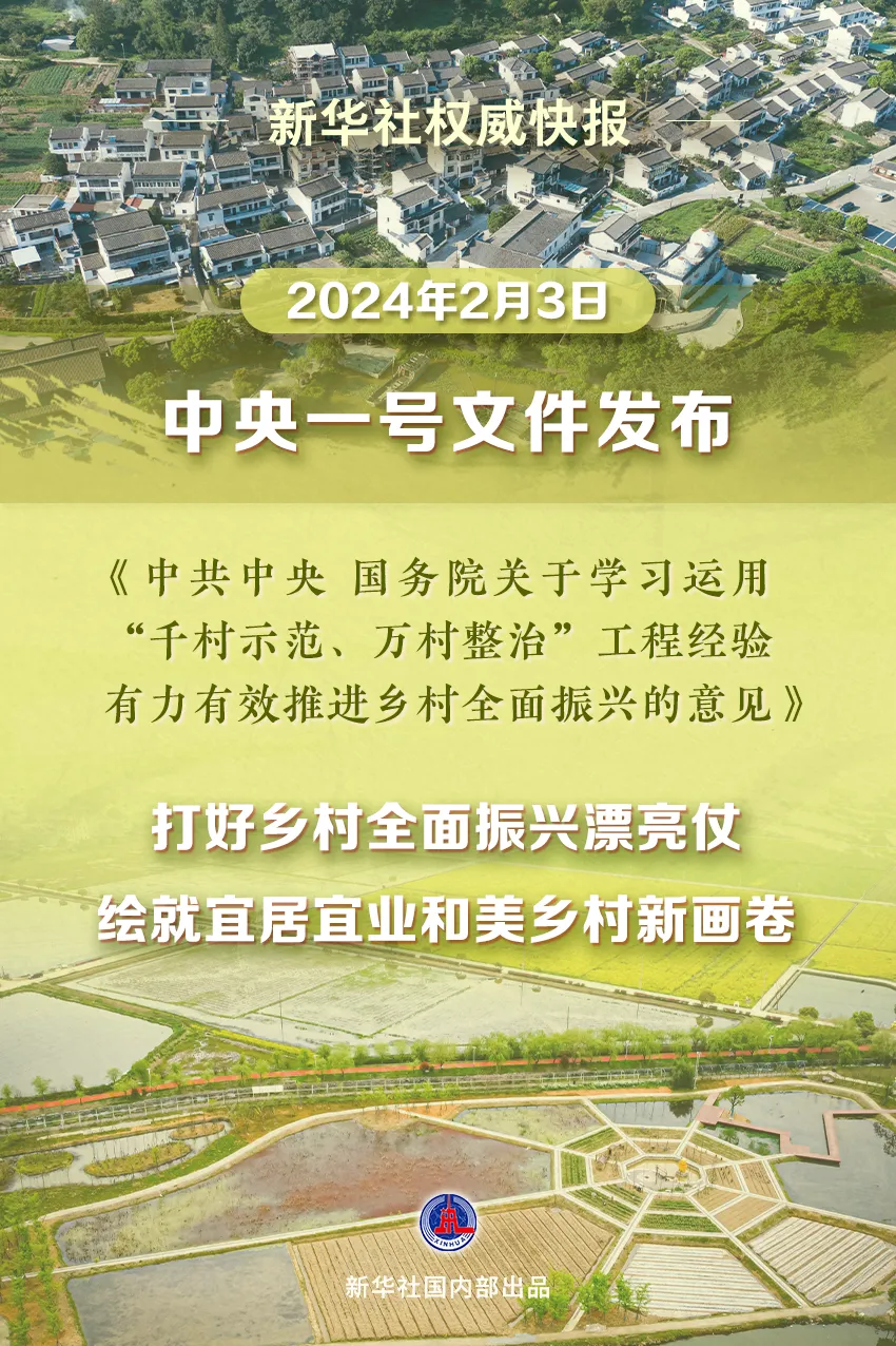 2024年中央一號文件來了！