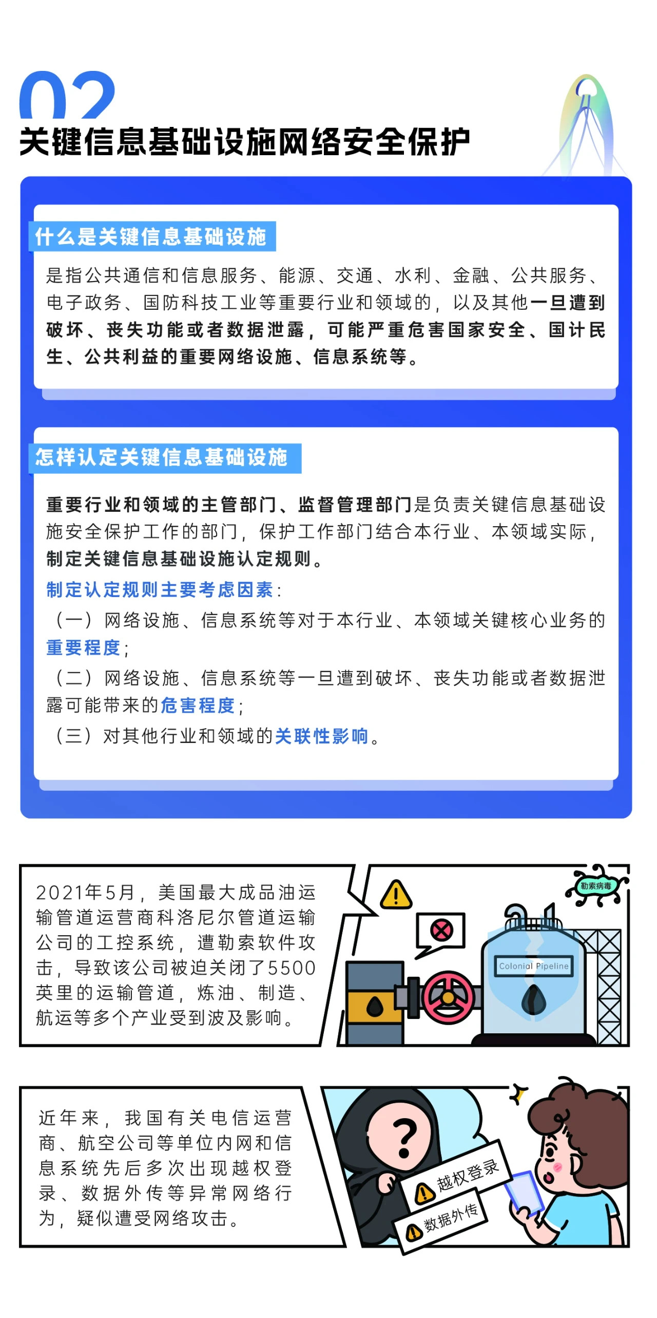 2024年國家網(wǎng)絡(luò)安全宣傳周來了，快來解鎖更多網(wǎng)絡(luò)安全知識吧！