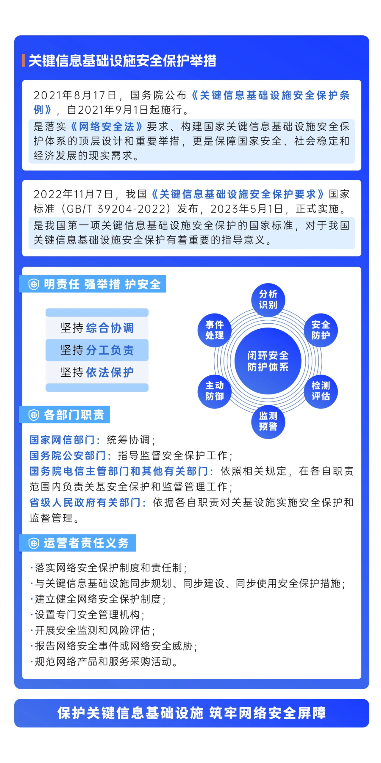 2024年國家網(wǎng)絡(luò)安全宣傳周來了，快來解鎖更多網(wǎng)絡(luò)安全知識吧！