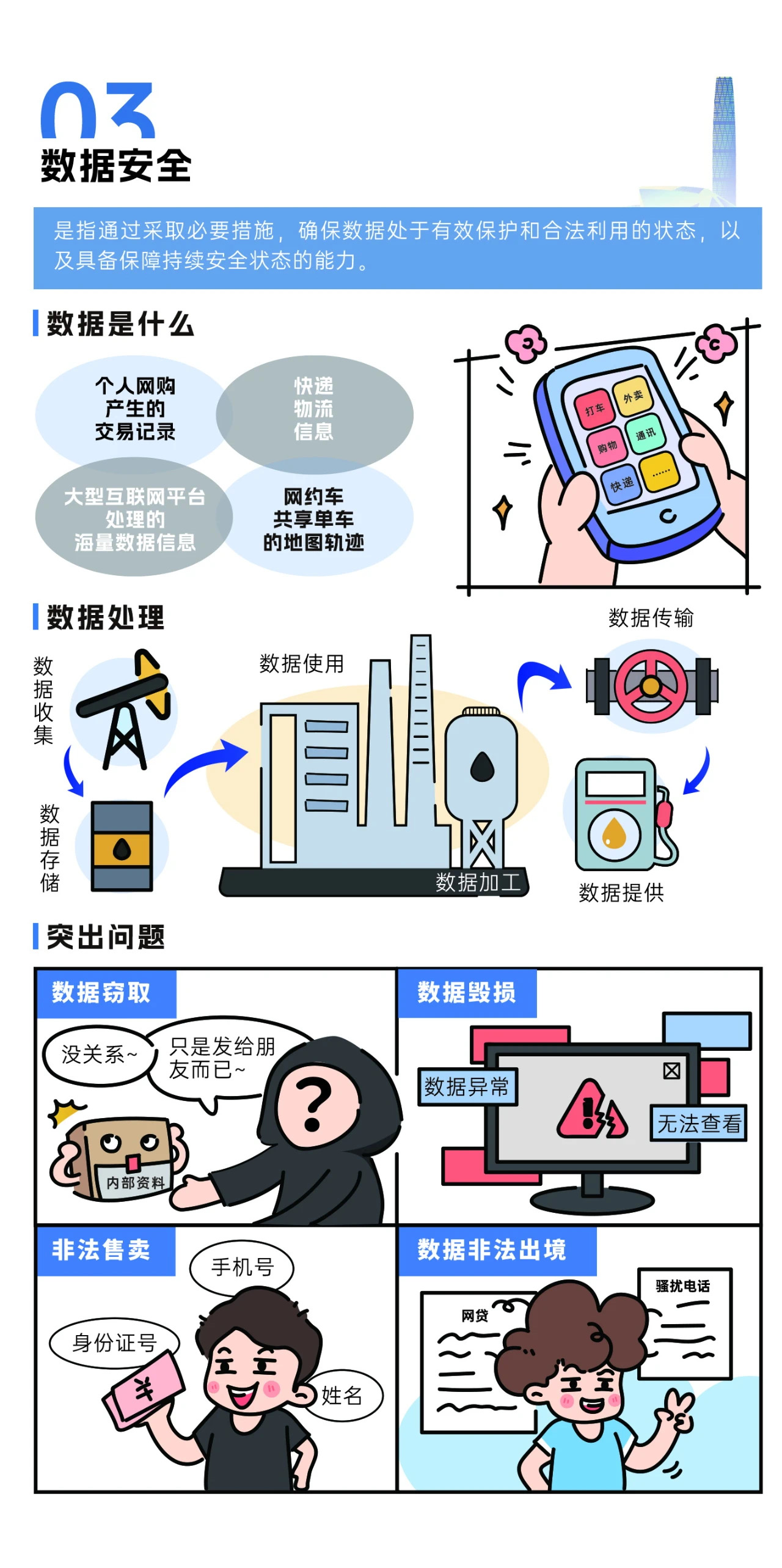 2024年國家網(wǎng)絡(luò)安全宣傳周來了，快來解鎖更多網(wǎng)絡(luò)安全知識吧！