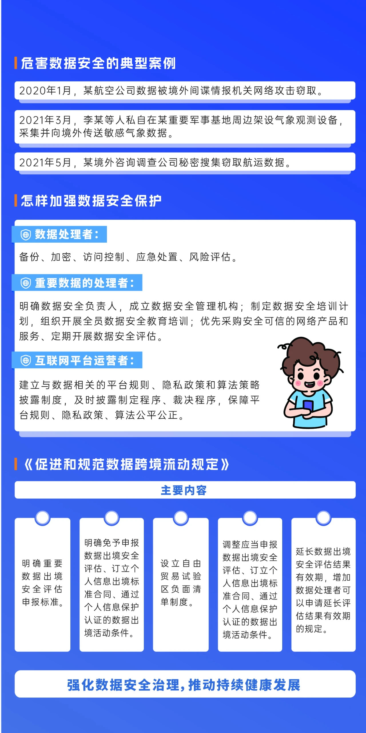 2024年國家網(wǎng)絡(luò)安全宣傳周來了，快來解鎖更多網(wǎng)絡(luò)安全知識吧！