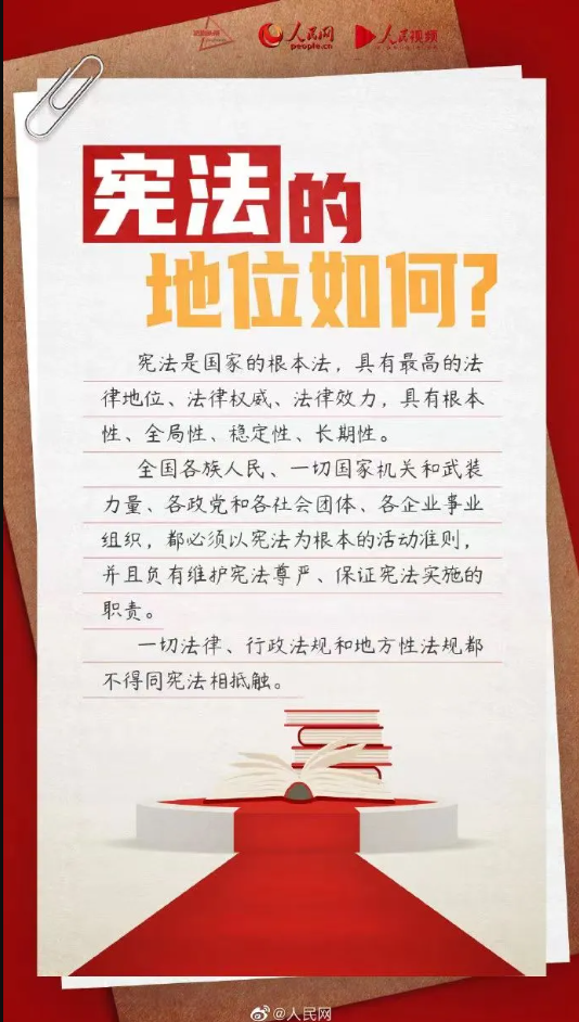 【憲法宣傳周】2024年“憲法宣傳周”來(lái)了！